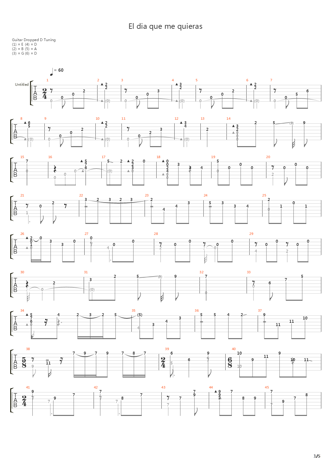 El Dia Que Me Quieras吉他谱