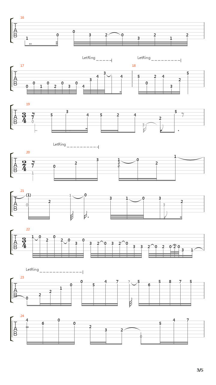 Euridice Intro 1990吉他谱