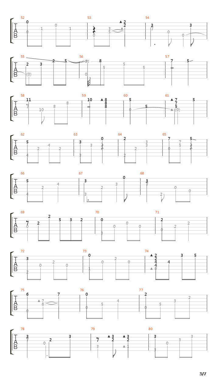 Horizon吉他谱