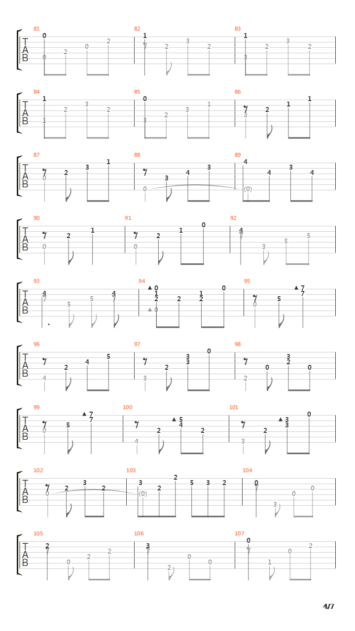 Horizon吉他谱