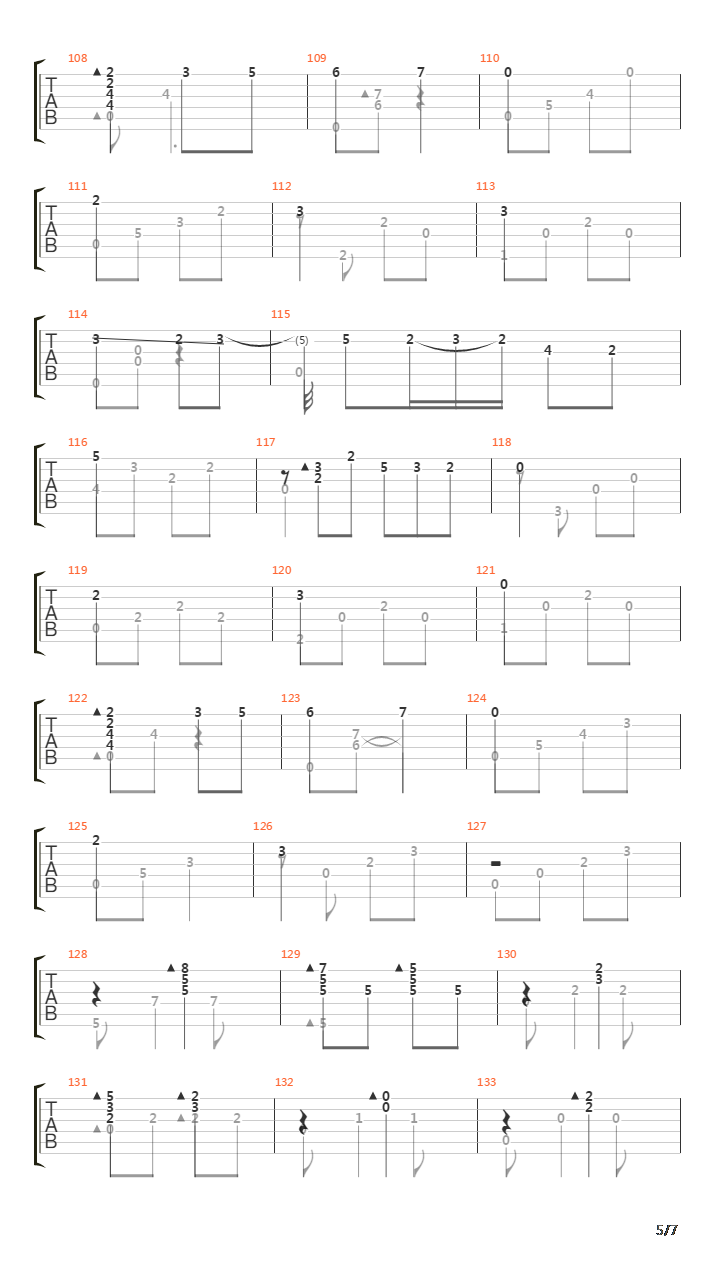 Horizon吉他谱