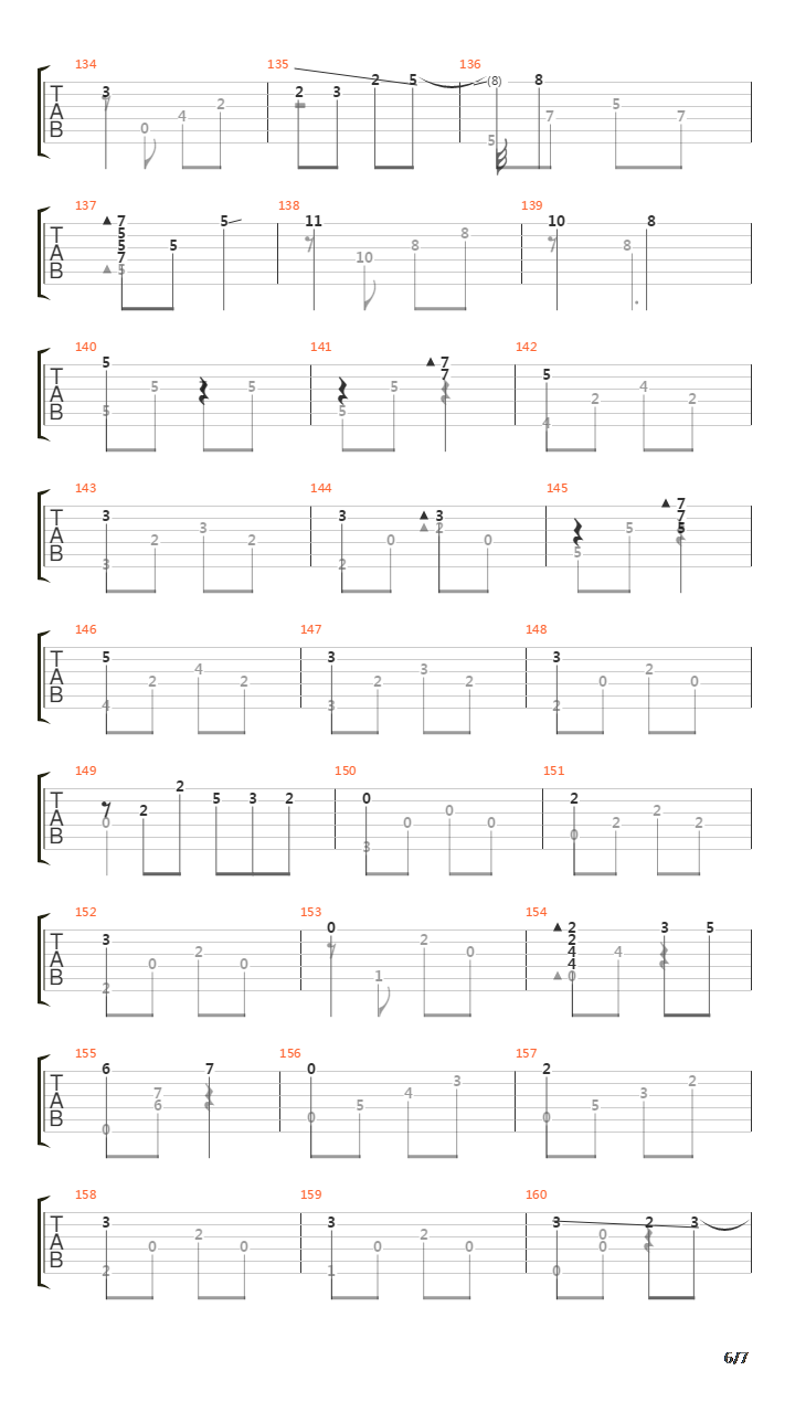 Horizon吉他谱