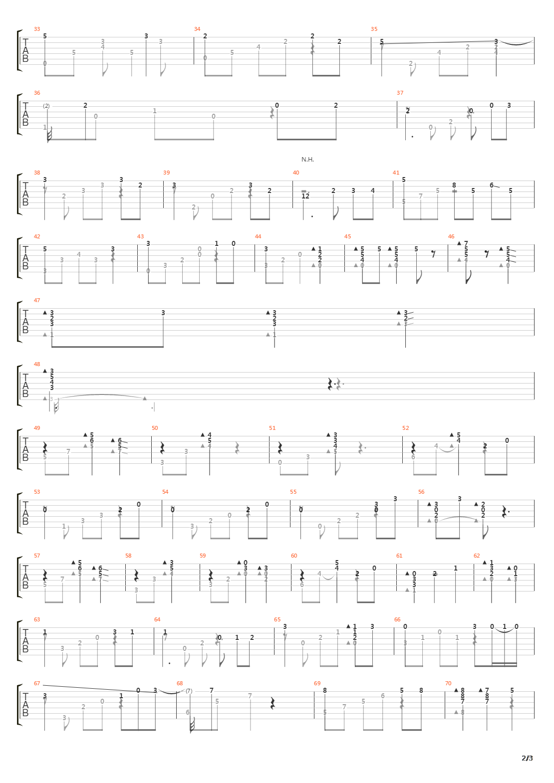 Linda吉他谱