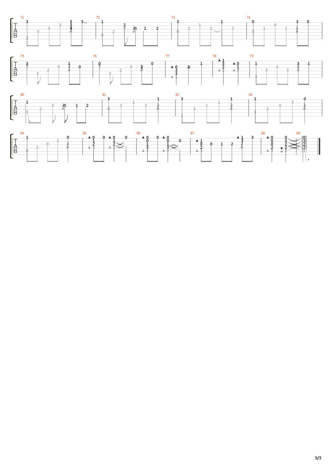 Linda吉他谱