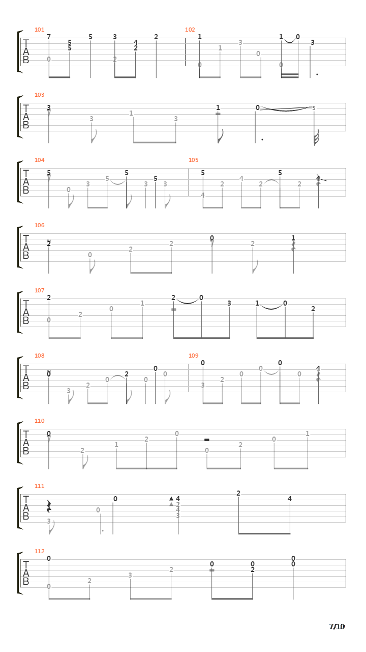 Manha De Carnaval 1971吉他谱