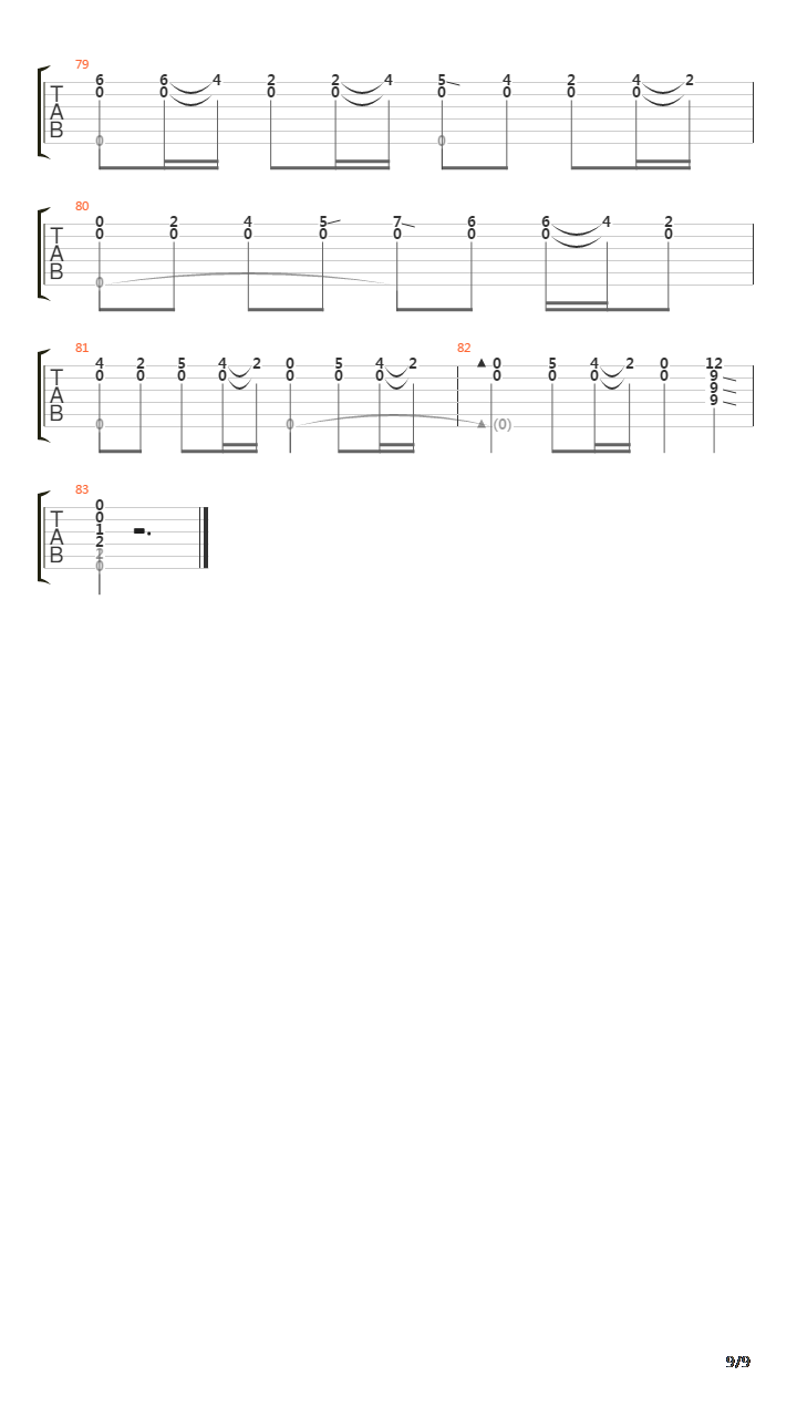 Marcha Escocesa吉他谱