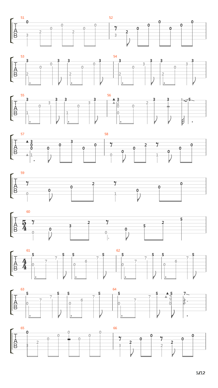 O Mar吉他谱