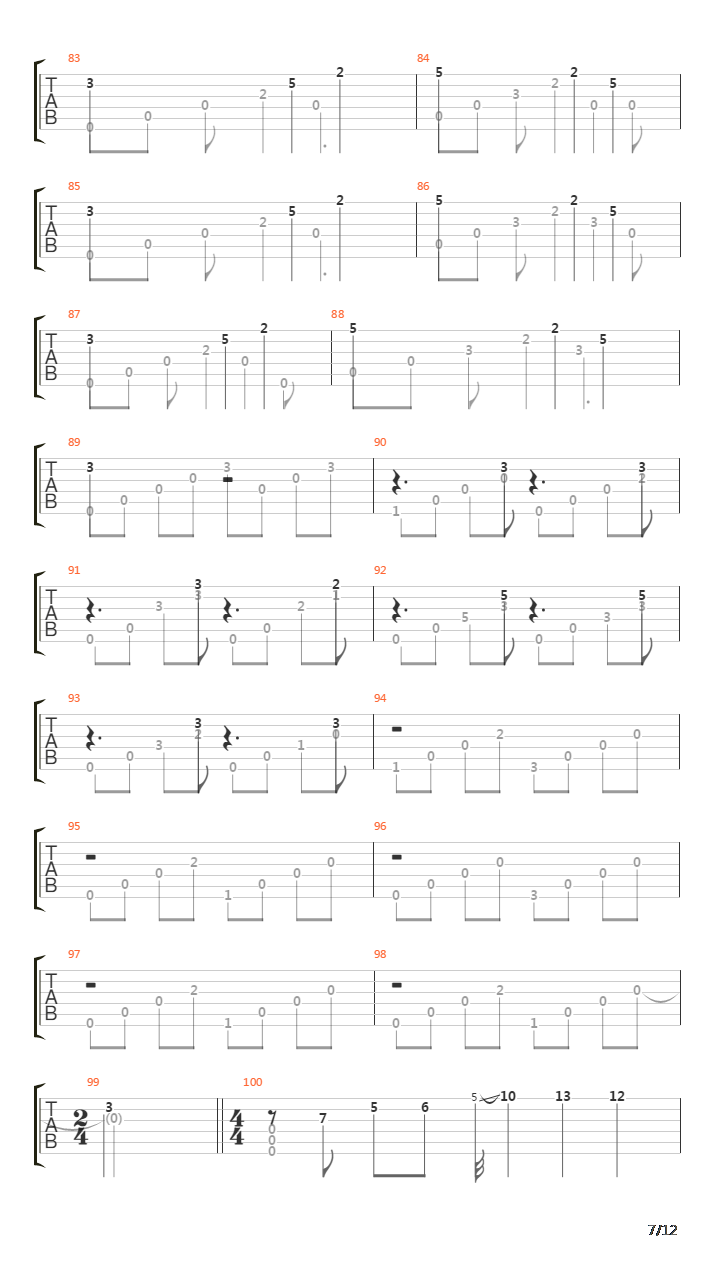 O Mar吉他谱