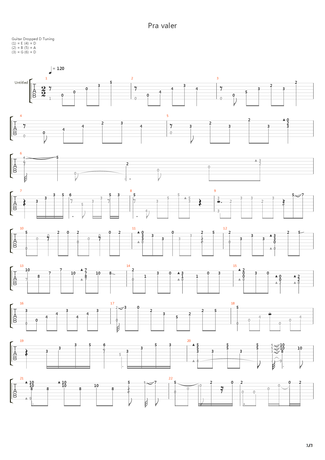 Pra Valer吉他谱