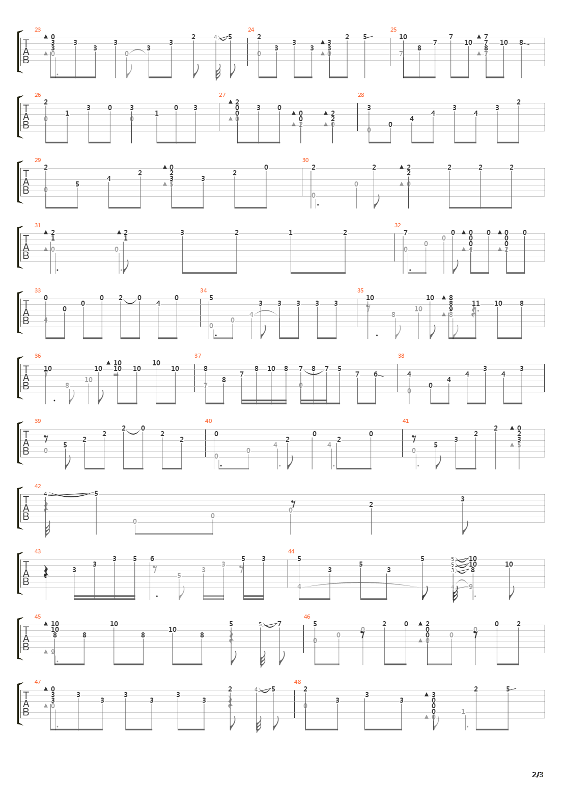 Pra Valer吉他谱