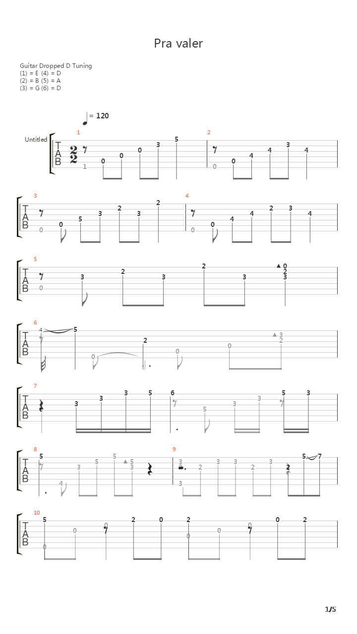 Pra Valer吉他谱