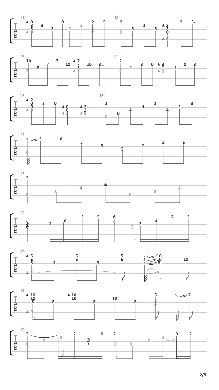 Pra Valer吉他谱