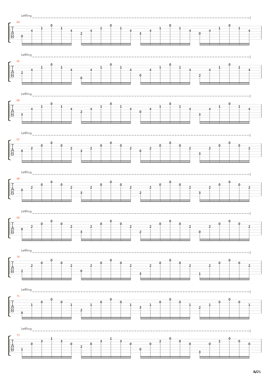 Preludio a minor 1983吉他谱