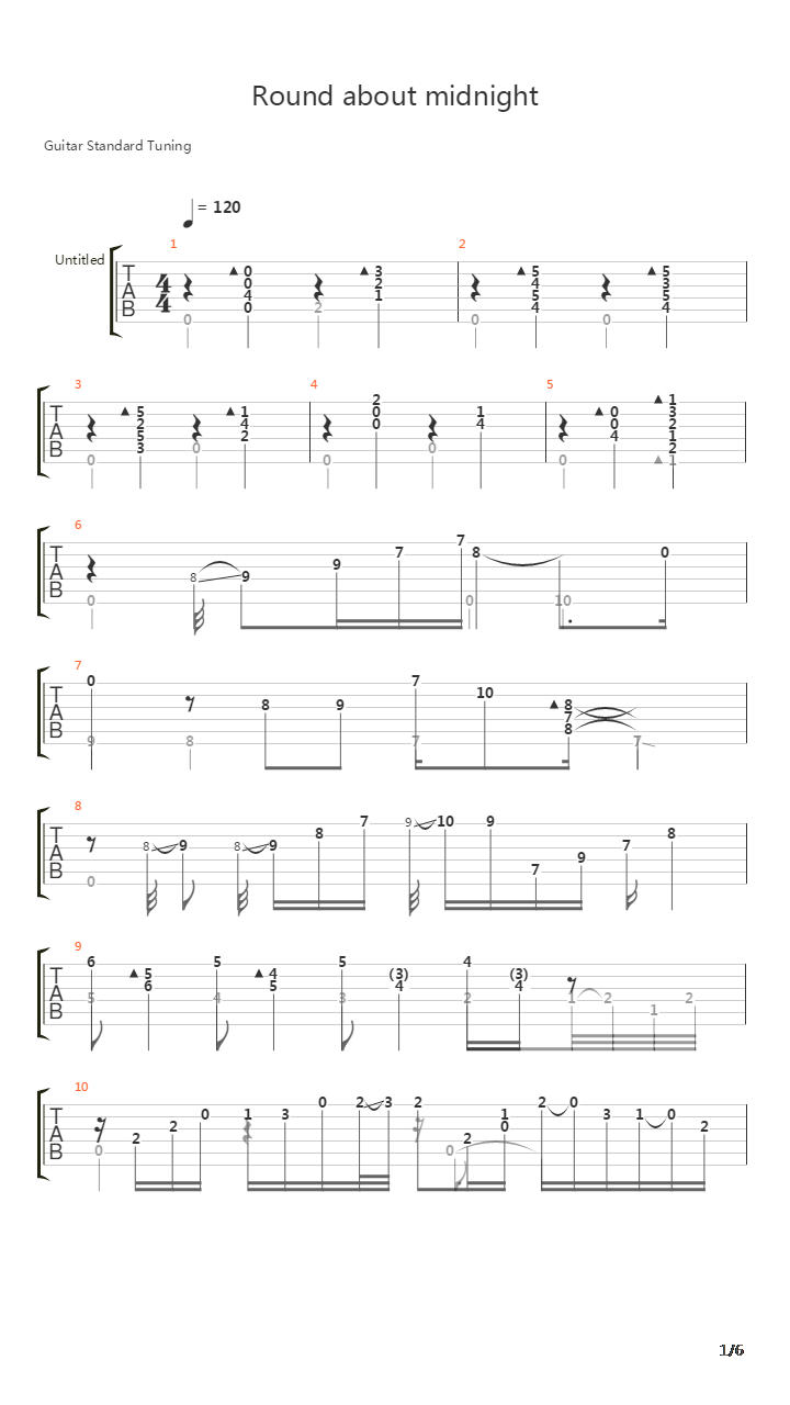 Round About Midnight 1970吉他谱