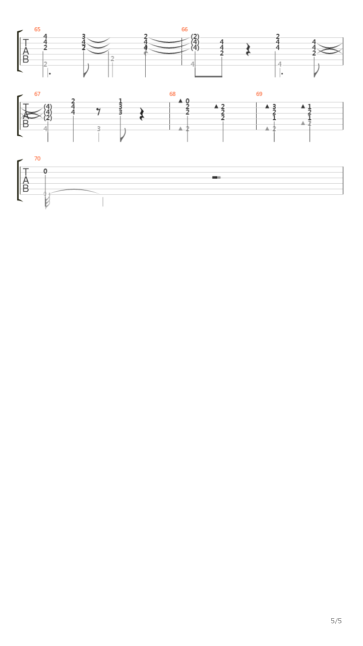 Swimming Bossa Nova吉他谱