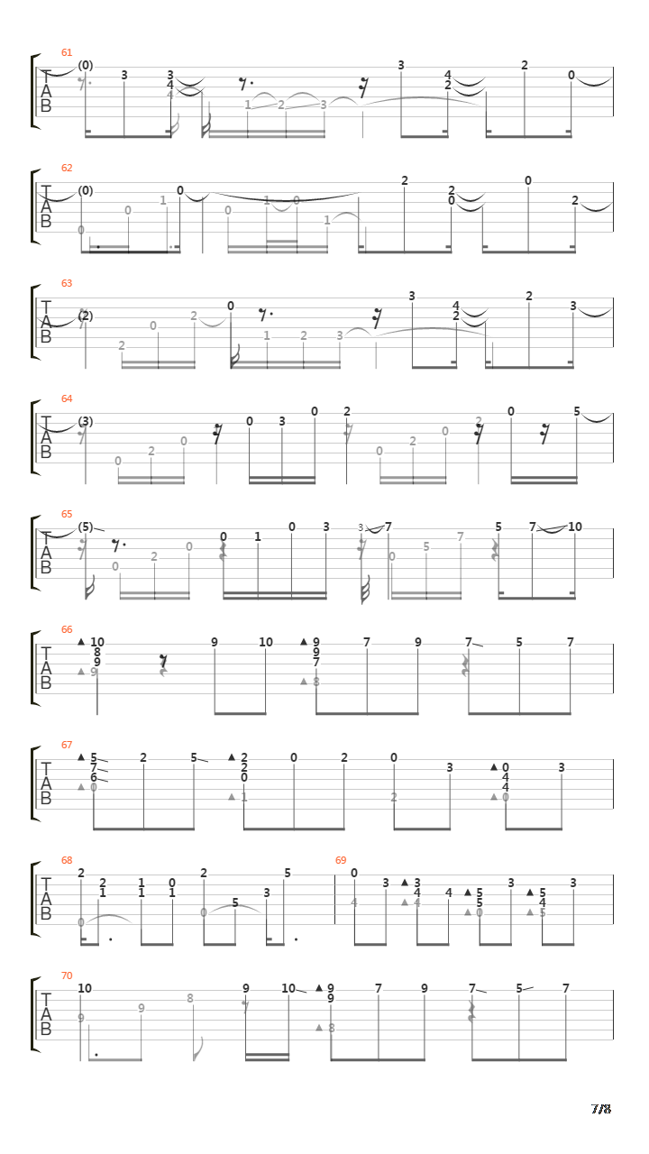 Tempo Feliz吉他谱