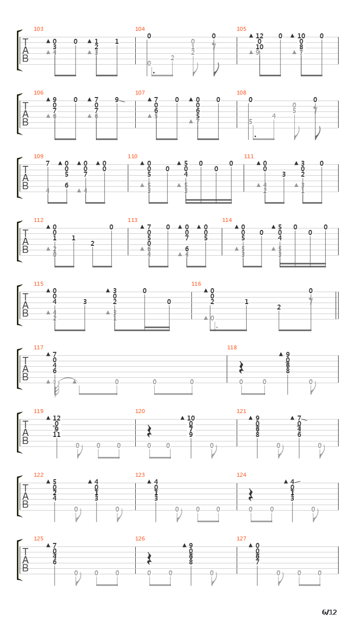 Ultimo Porto吉他谱