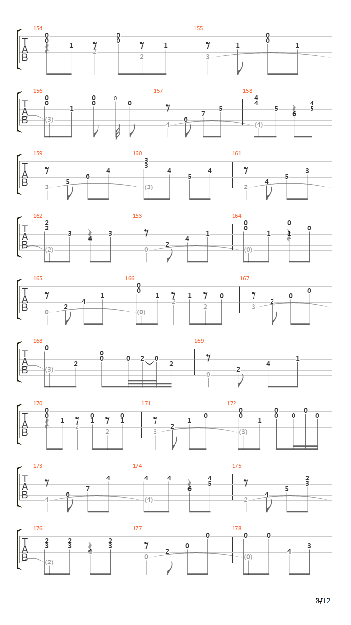 Ultimo Porto吉他谱