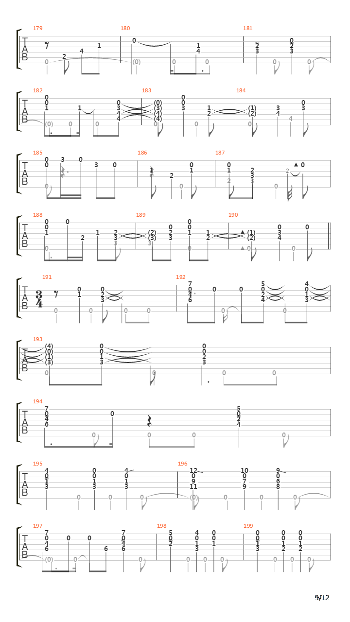 Ultimo Porto吉他谱