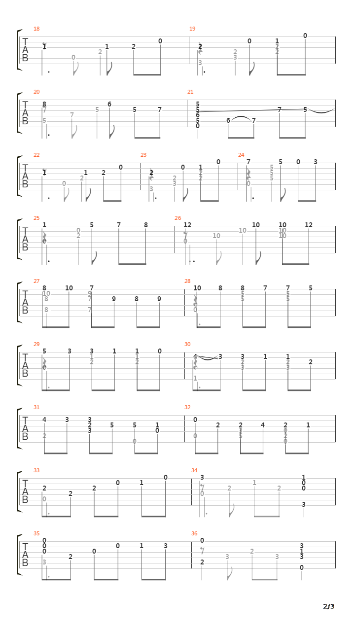 Valsa Sem Nome吉他谱