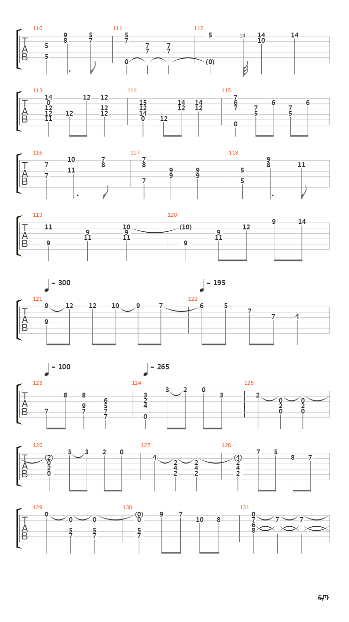 Opus 8 No 3 (Waltz)吉他谱