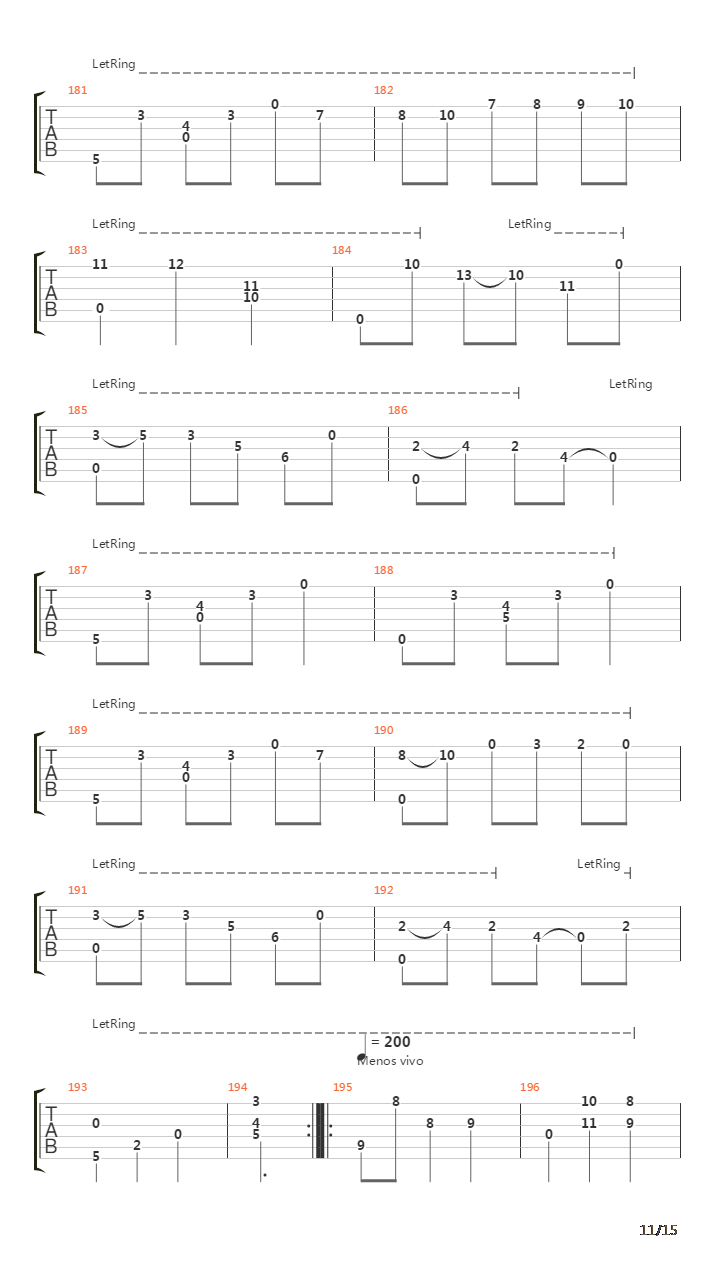 Opus 8 No 4 (Waltz)吉他谱