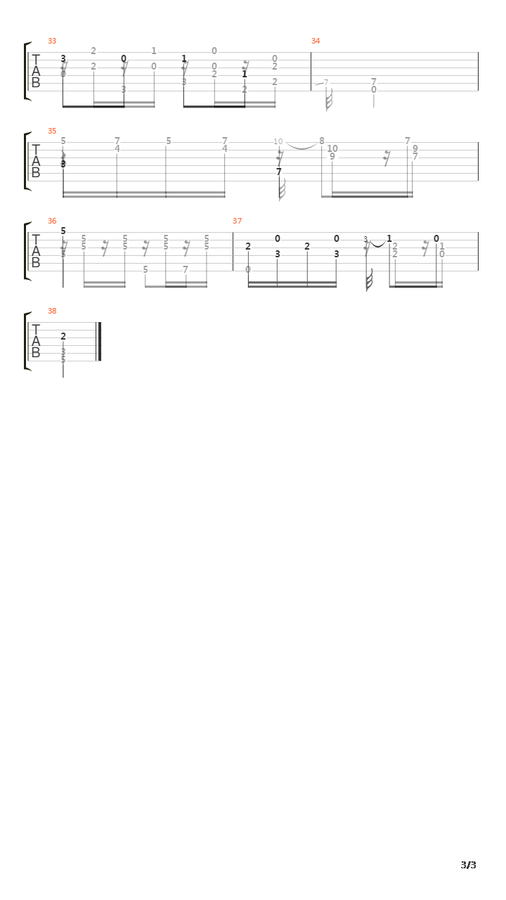 Oracion por Todos吉他谱