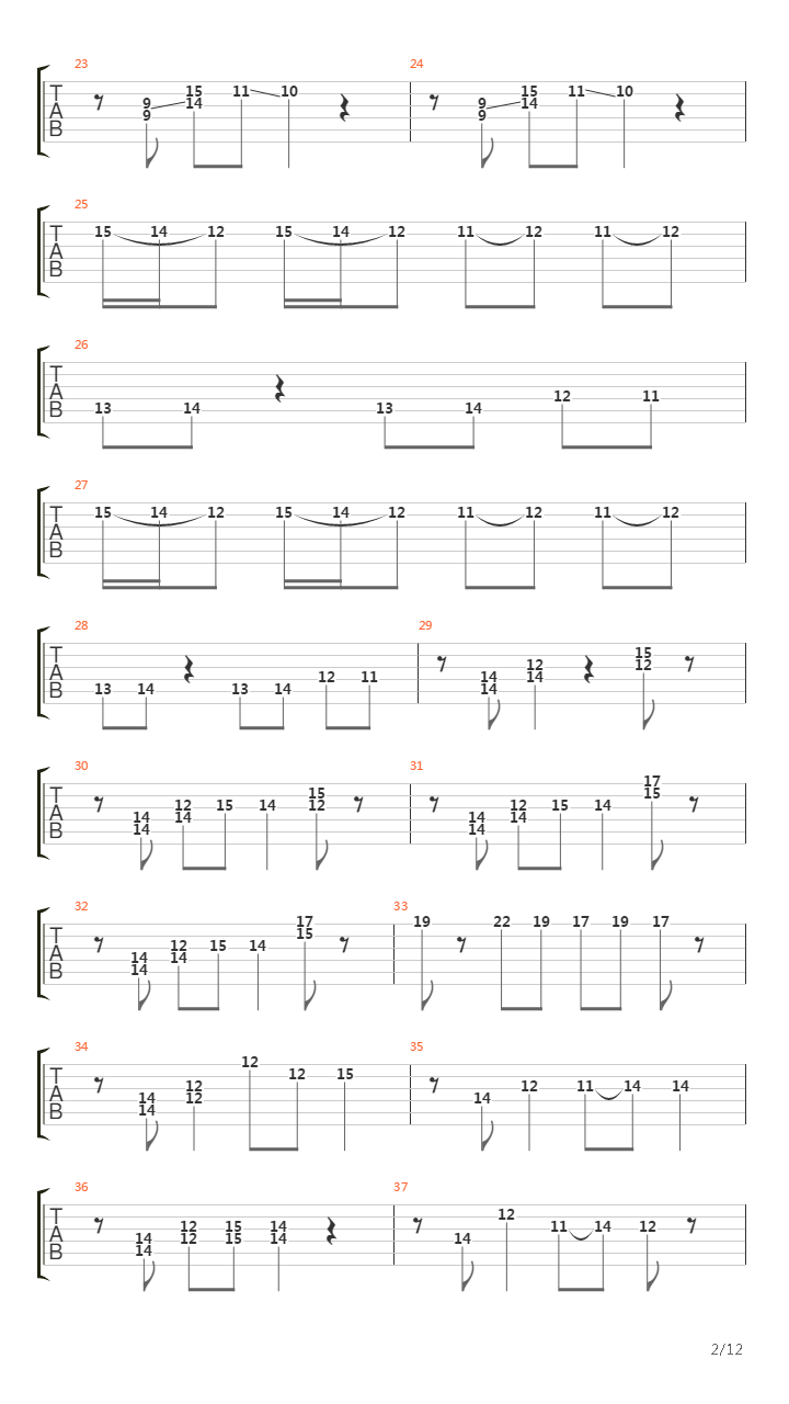 Enter Sandman(10)吉他谱