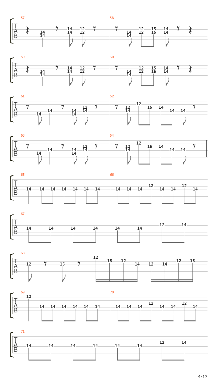 Enter Sandman(10)吉他谱