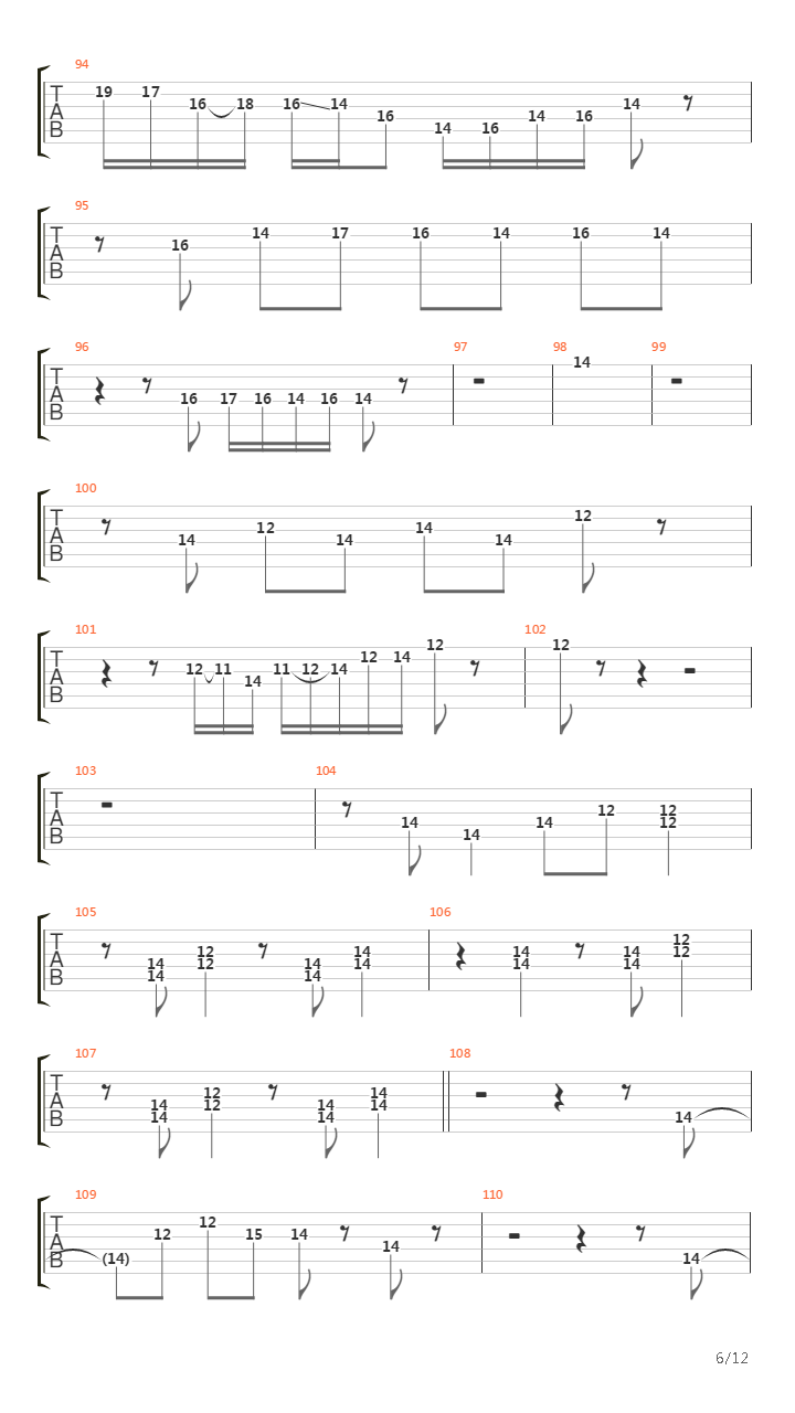 Enter Sandman(10)吉他谱