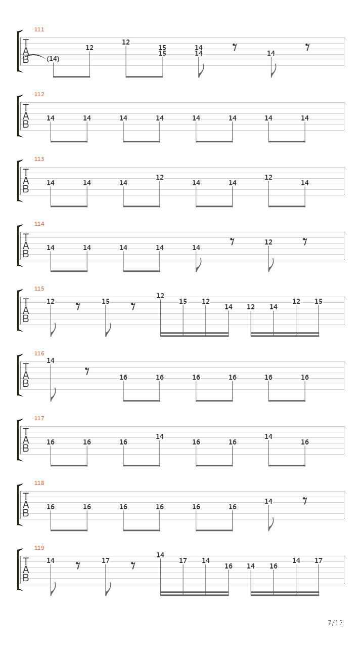 Enter Sandman(10)吉他谱