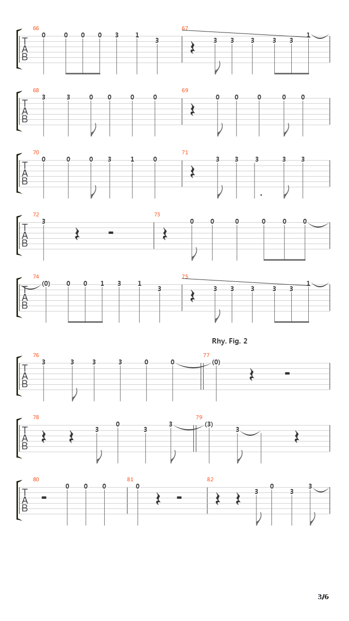 For Whom The Bell Tolls吉他谱