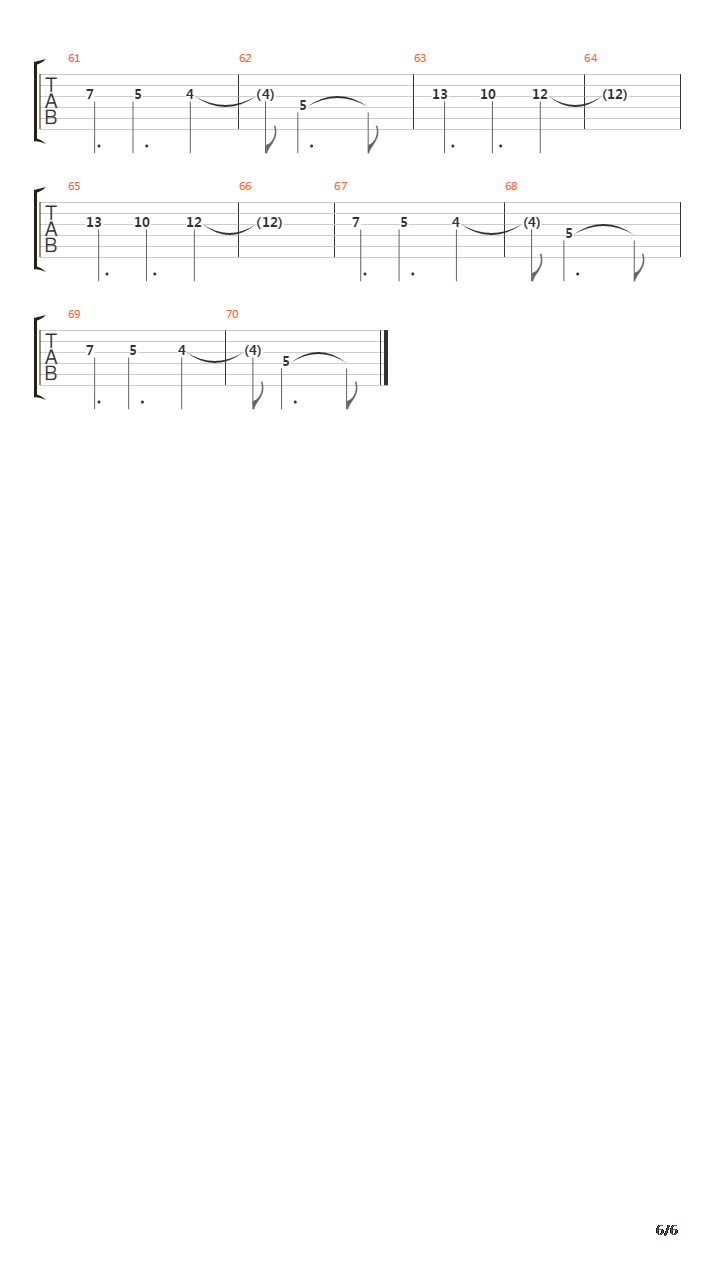 Frantic吉他谱