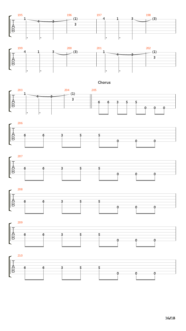 Frantic吉他谱