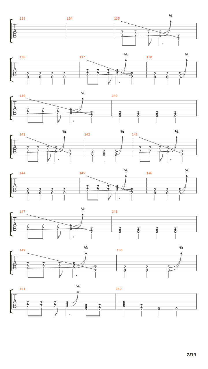 Fuel吉他谱