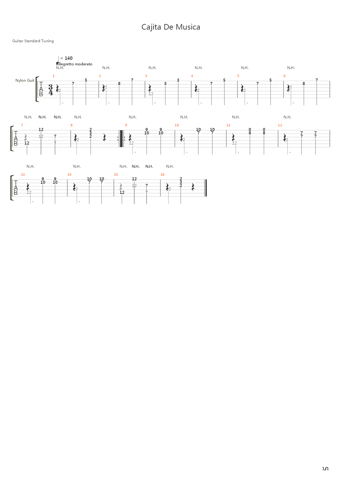 Cajita De Musica吉他谱