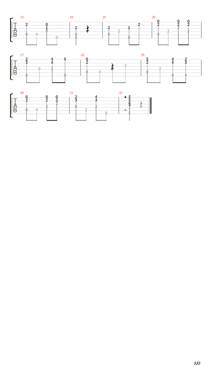 La Pasoreta吉他谱