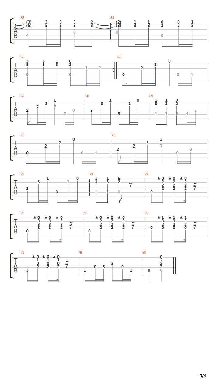 Zambra吉他谱