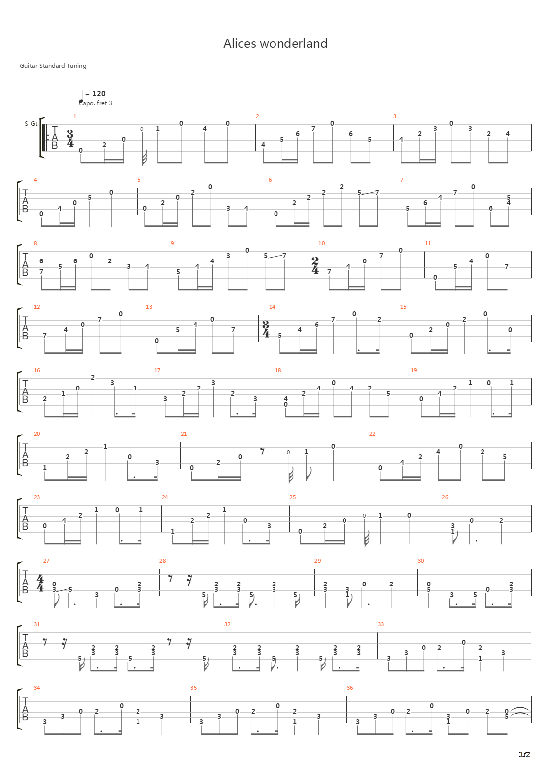 Alices Wonderland吉他谱
