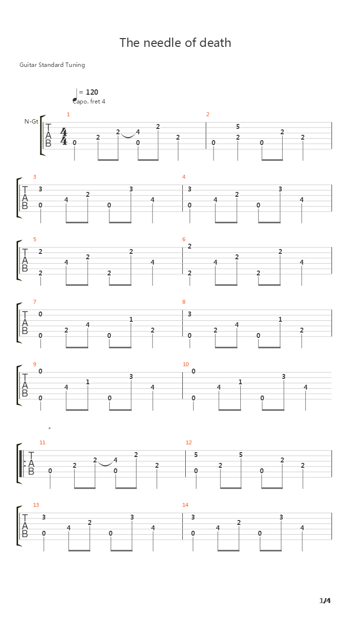 The Needle Of Death吉他谱