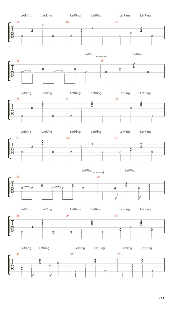 Travelling Man吉他谱