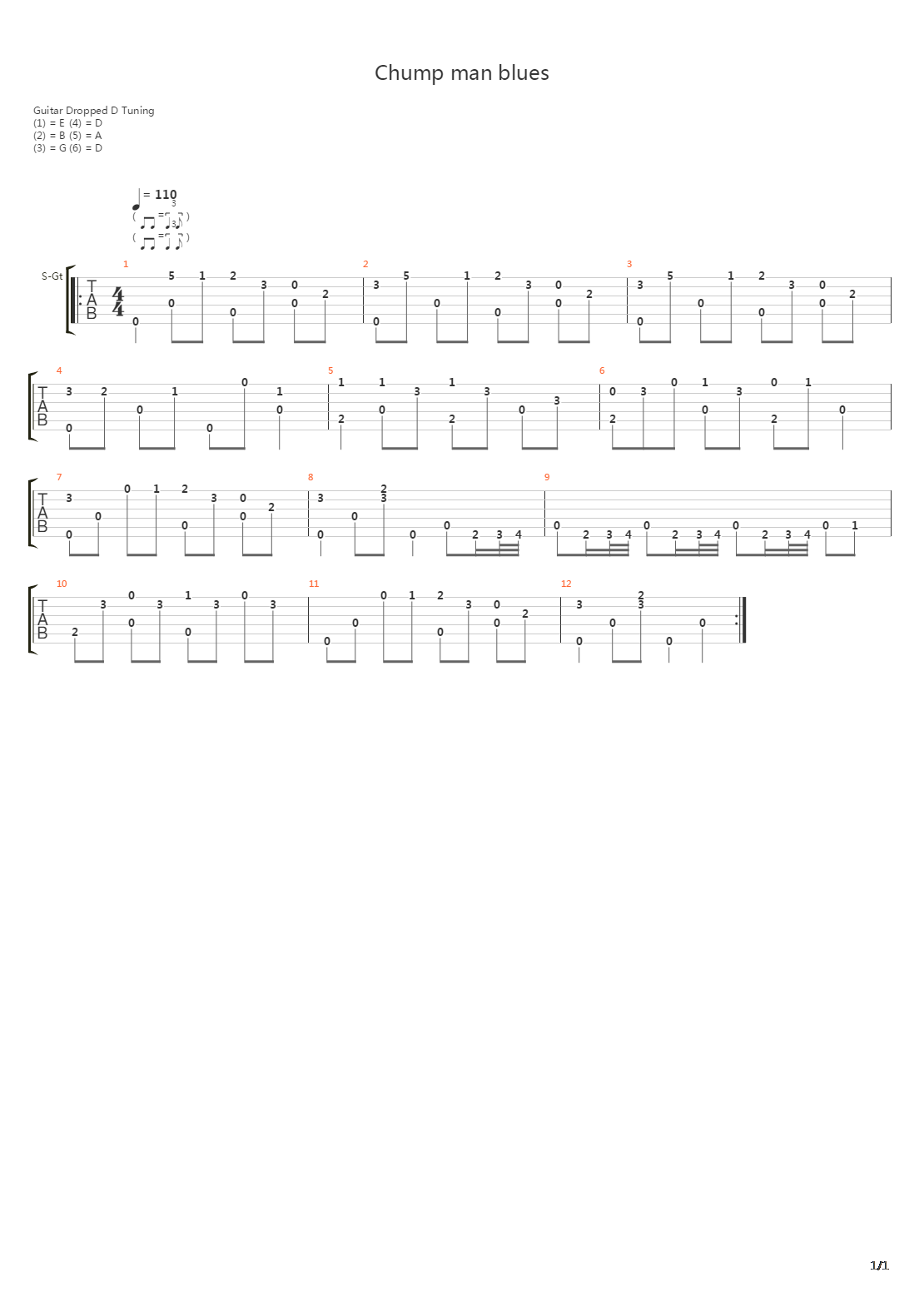 Chump Man Blues吉他谱