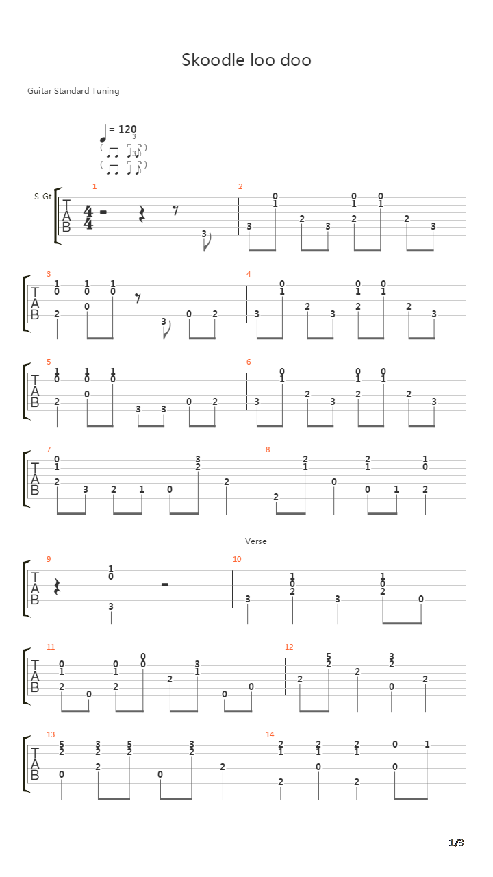 Skoodle Loo Doo吉他谱