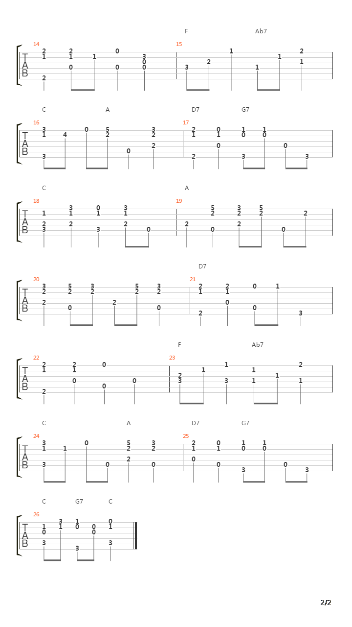 Wabash Rag吉他谱