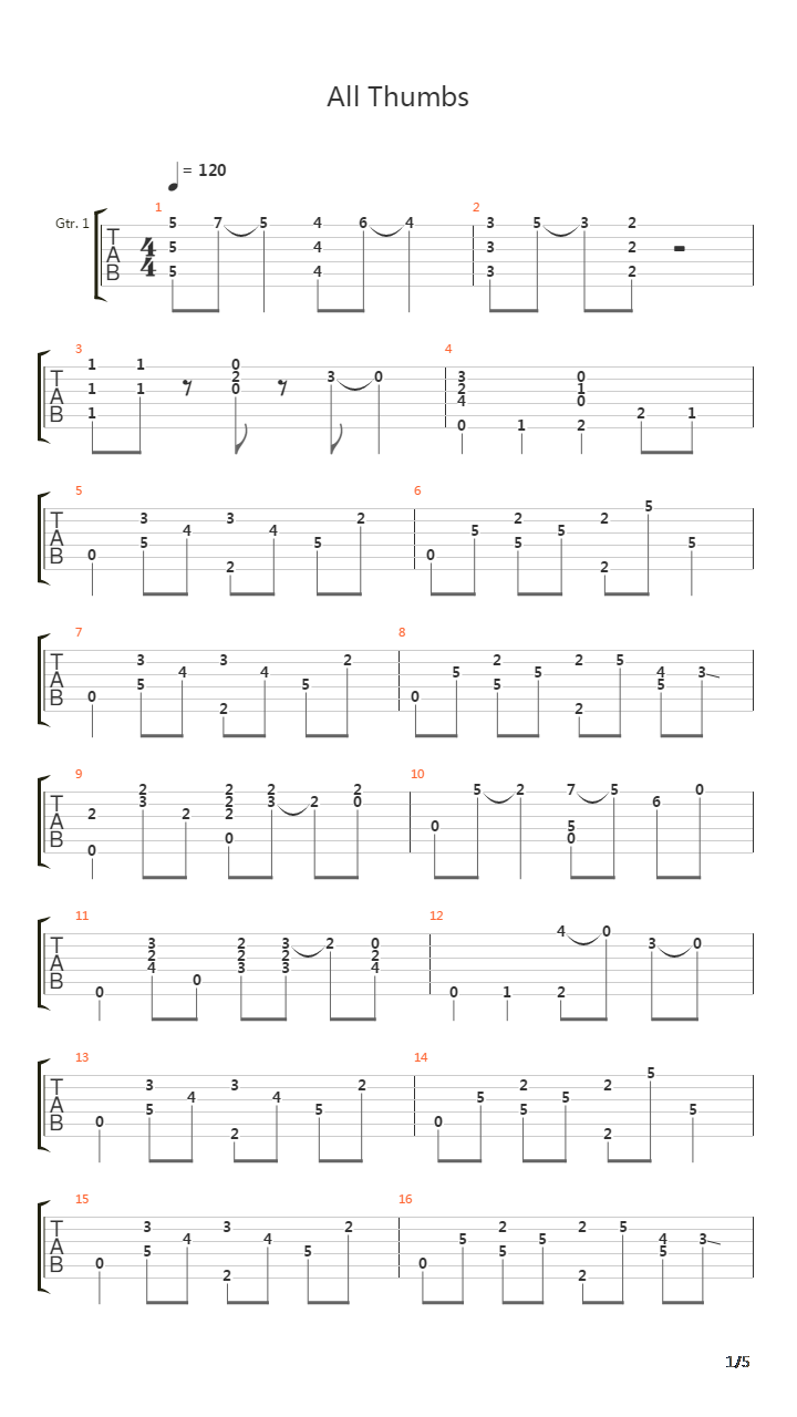 All Thumbs吉他谱