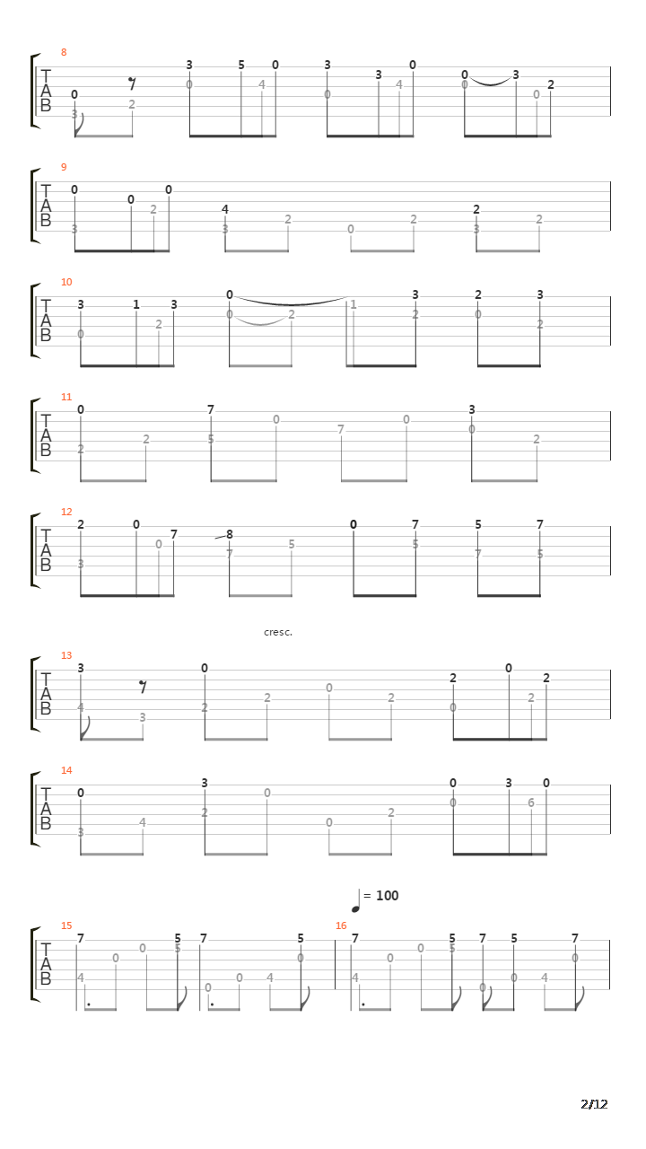 Deux Arabesques No 1 Andantino吉他谱