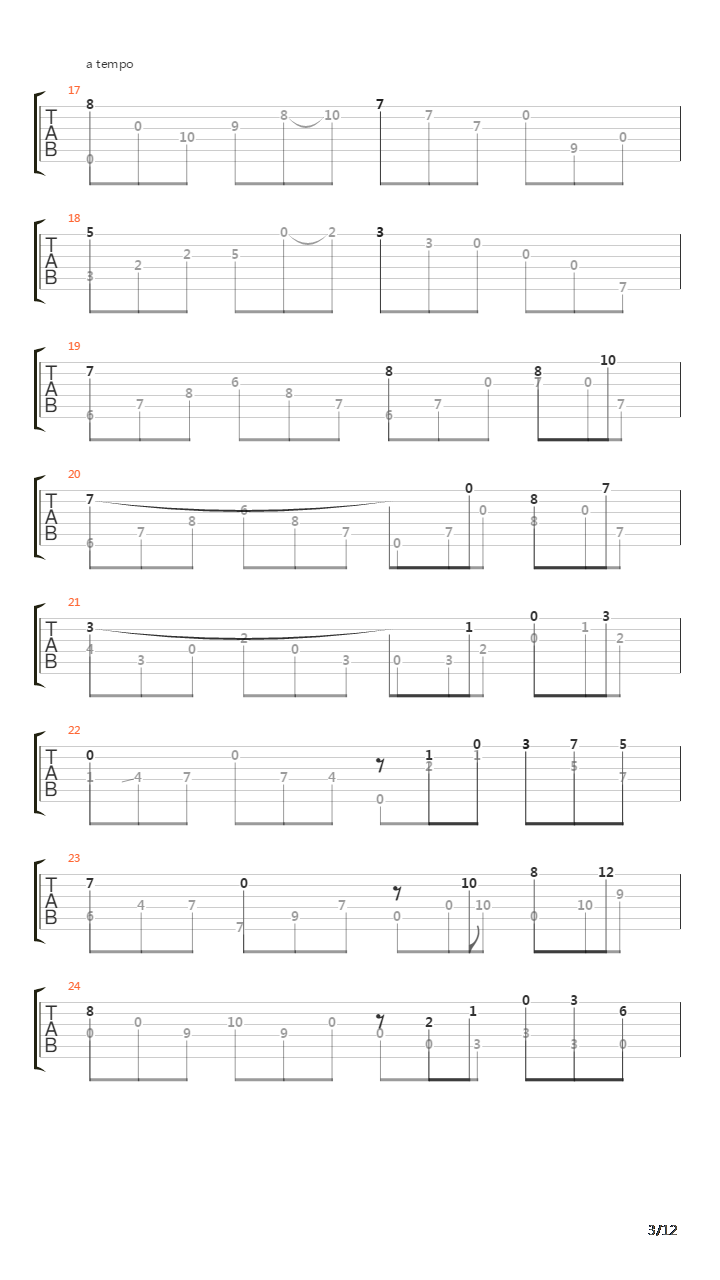 Deux Arabesques No 1 Andantino吉他谱