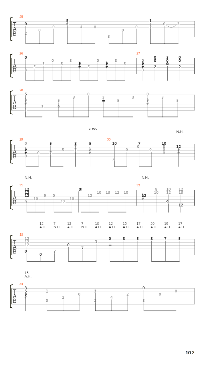 Deux Arabesques No 1 Andantino吉他谱