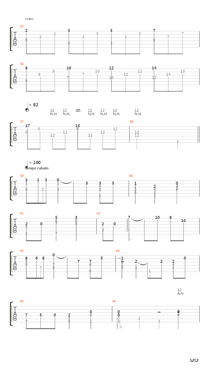 Deux Arabesques No 1 Andantino吉他谱