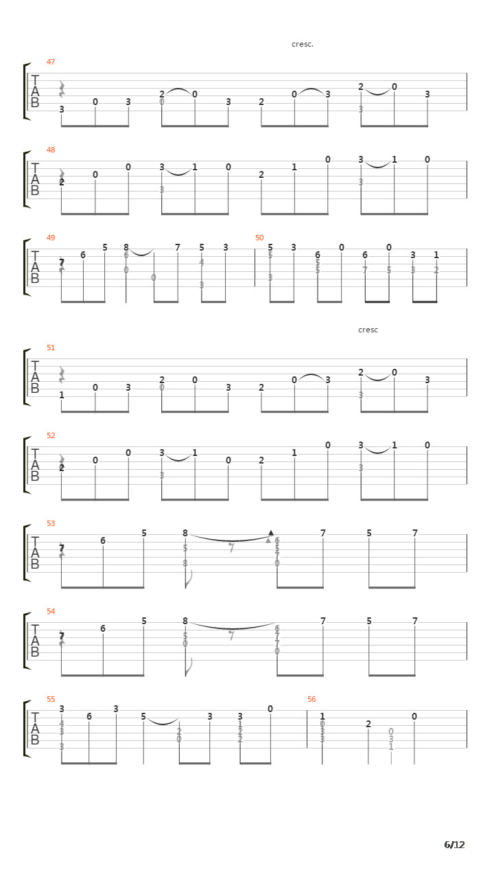 Deux Arabesques No 1 Andantino吉他谱